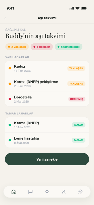 Rovet aşı takvimi